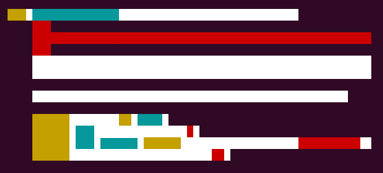 The shape of a test in Python built with Arrange Act Assert.